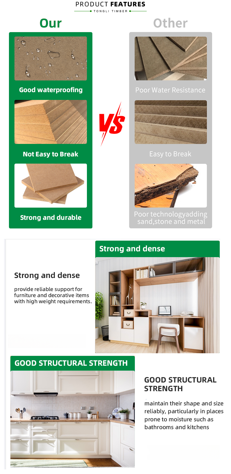MDF Product Features